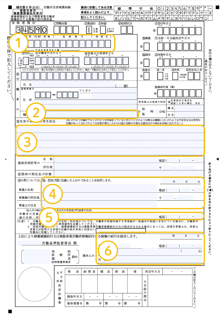 書式記入方法